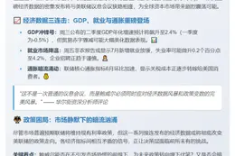 GDP就业数据将发 鲍威尔承压