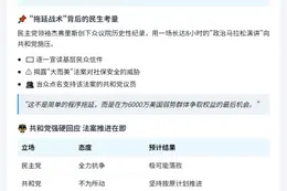 美众院纪录被破为拖延法案