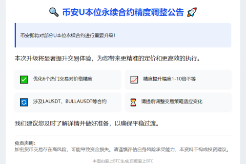 币安8月1日调整U本位永续合约精度