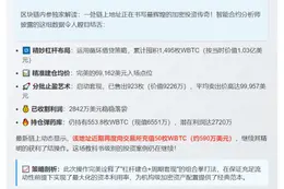 巨鲸循环借贷 WBTC 狂赚 5562 万美元