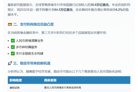 稳定币助推人民币全球支付活跃