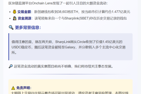 巨额ETH转入Sharplink关联钱包