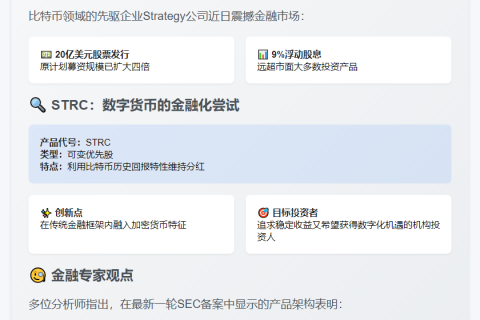 Michael Saylor拟推比特币金融工具