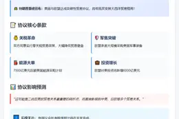 欧盟开放零关税贸易获特朗普力挺