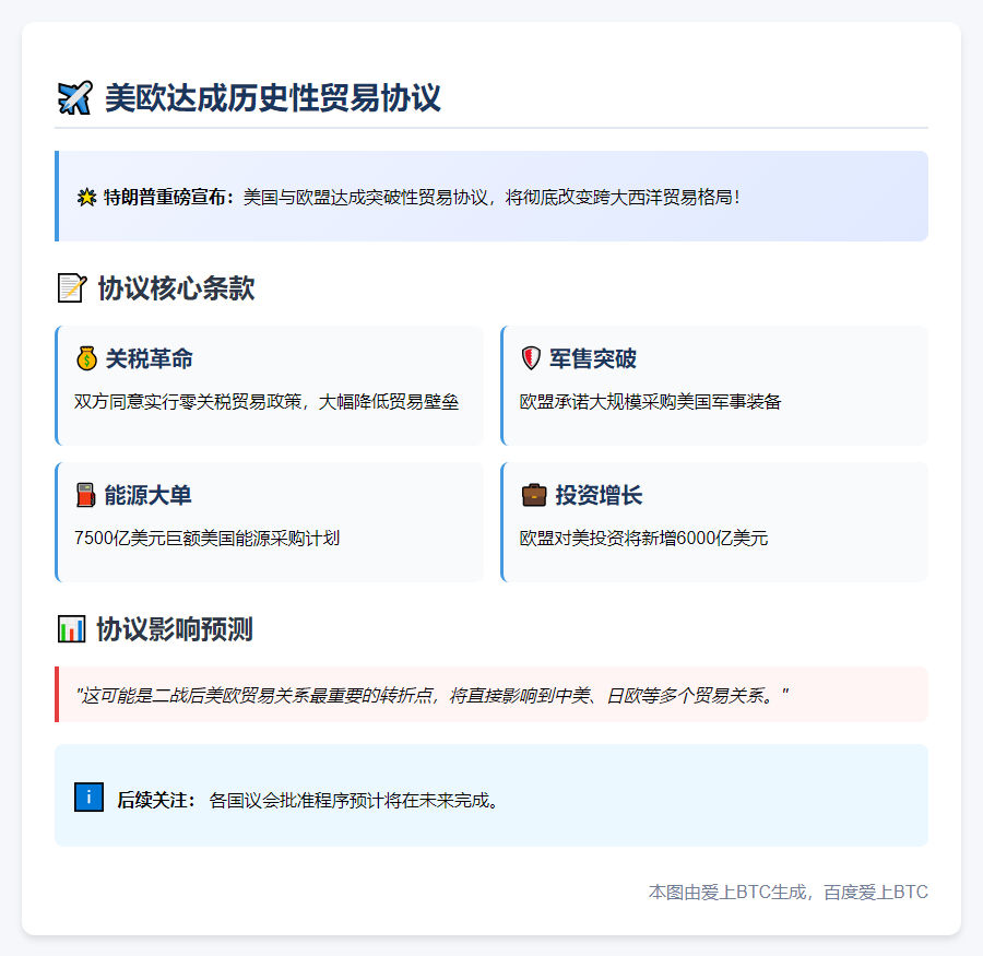 欧盟开放零关税贸易获特朗普力挺