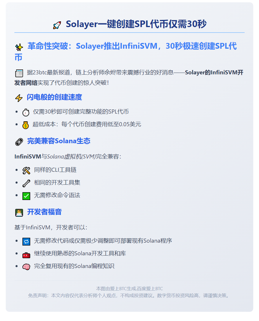 Solayer一键创建SPL代币仅需30秒