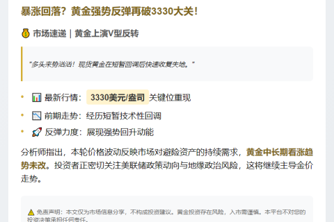 金价重返3330美元上方