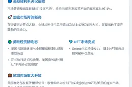 7月28日夜间重要动态速览