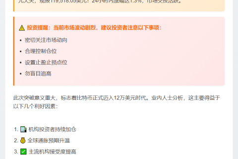 BTC突破11.95万美元