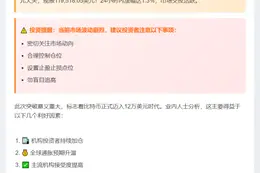 BTC突破11.95万美元