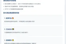 "特朗普法案助股市 分析师看好周期股"