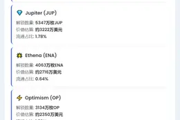 SUI、JUP、OP本周解锁超1亿美元