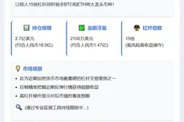 巨鲸15倍杠杆做多BTC和ETH 浮盈2100万美元