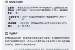 特朗普法案通过不影响惠誉基准预测