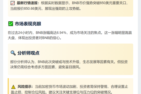 "BNB突破850美元"