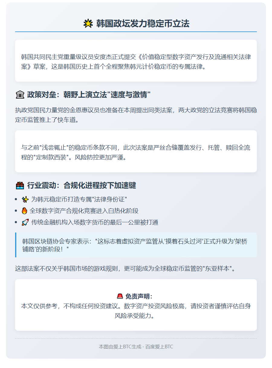 韩民主党提交首部稳定币法案