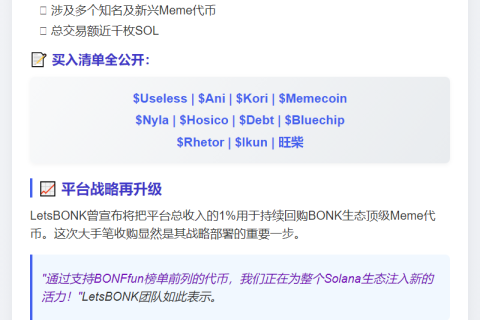 买入BONKfun前11代币