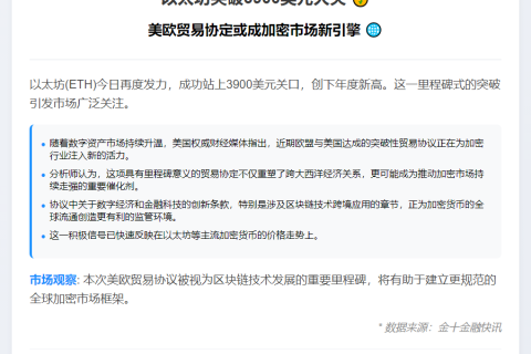 "加密货币或受益于美欧贸易协议"