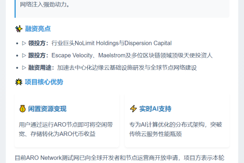 ARO Network获210万美元Pre-Seed融资