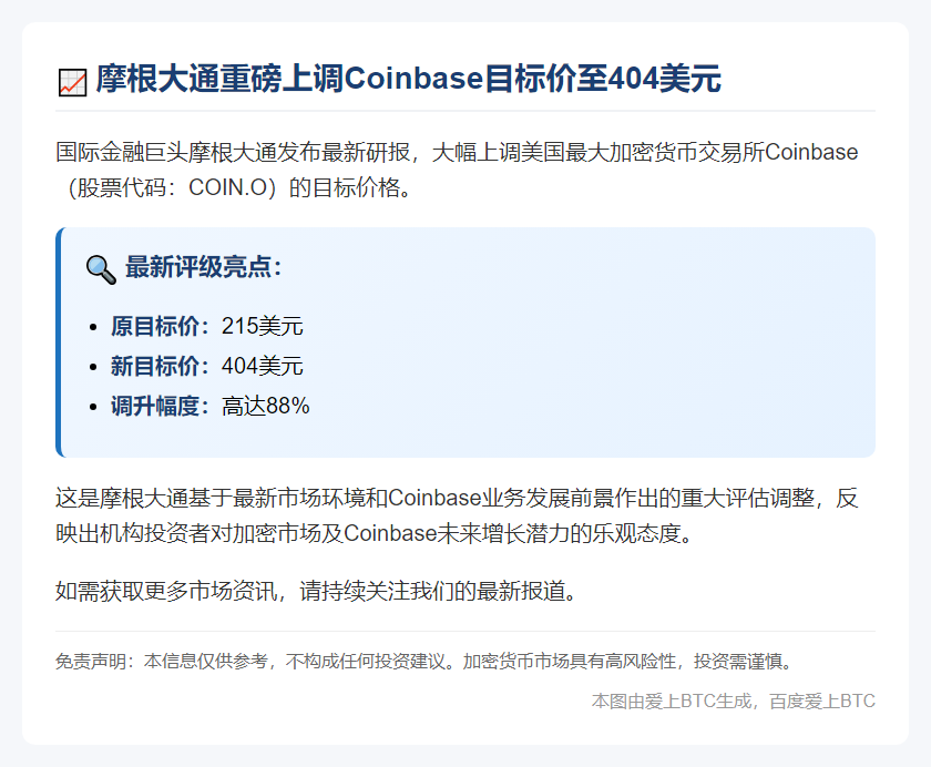 摩根大通上调Coinbase目标价至404美元