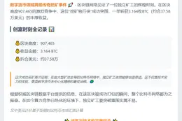 矿工打包区块907465，获3.164 BTC