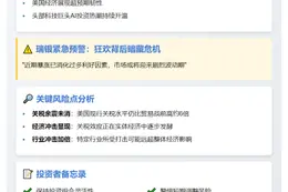 瑞银警示：未来几周市场波动风险上升