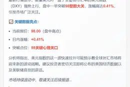 美元指数DXY涨0.41%触及98