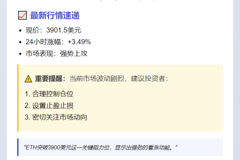 ETH突破3900美元