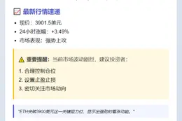 ETH突破3900美元