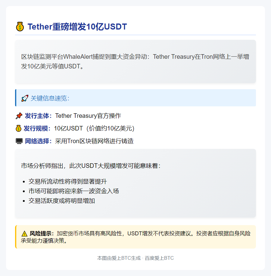 Tether增发10亿USDT