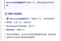 以太坊概念股盘前飙升