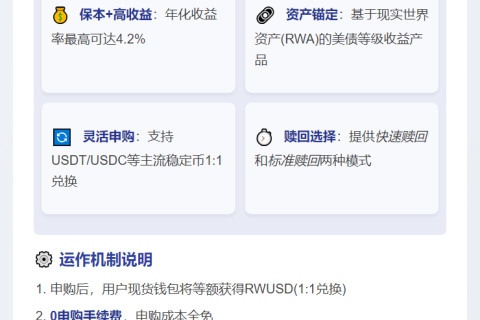 币安推出保本理财产品RWUSD