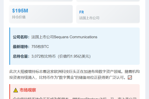 Sequans 再增755枚BTC 总持仓达3,072枚