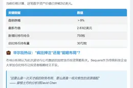 Sequans盘前跌超9% 市值缩至2.83亿