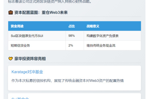 Mill City Ventures III启动4.5亿Sui私募融资