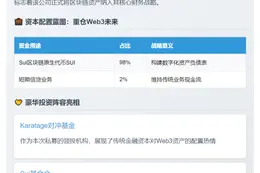 Mill City Ventures III启动4.5亿Sui私募融资
