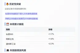 标普纳指再创新高