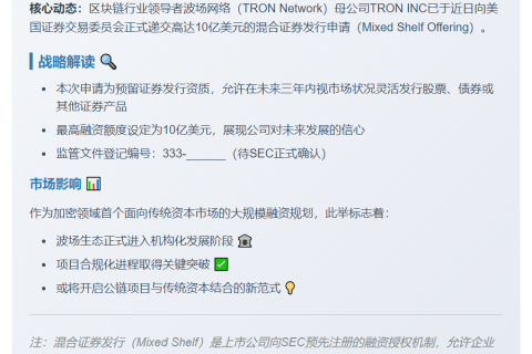 TRON申请10亿美元混合证券发行