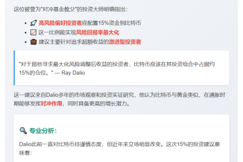 Dalio建议：15%资产配置比特币博高收益