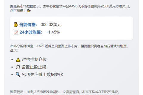 AAVE突破300美元