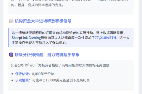 ETH市场情绪剧变