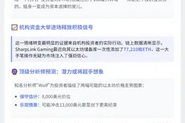 ETH市场情绪剧变