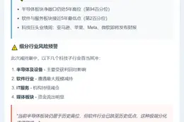 对冲基金大举抛售美科技股一年之最