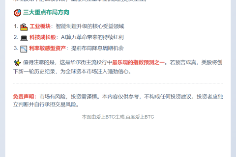 大摩预测：标普500明年看涨至7200