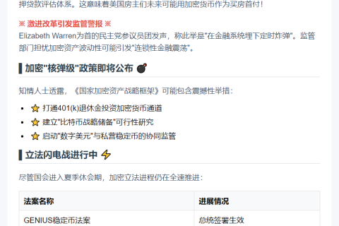 特朗普推动加密货币入退休金房贷 遭民主党反对