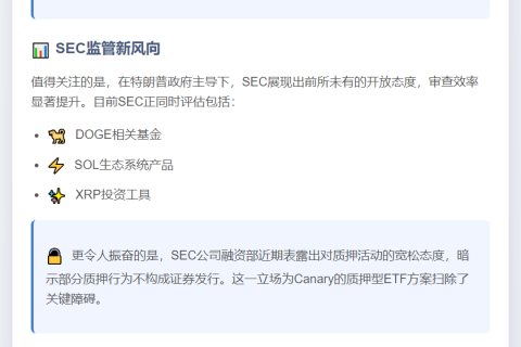 Cboe申请加密ETF SEC或加速审批