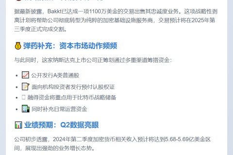 Bakkt出售业务转型加密，筹资买比特币