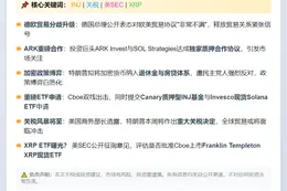 "7月29日隔夜金讯：要闻速览"