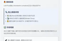 Lido创始人借款8500万购ETH