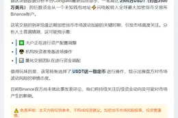 2,500万USDT流入Binance